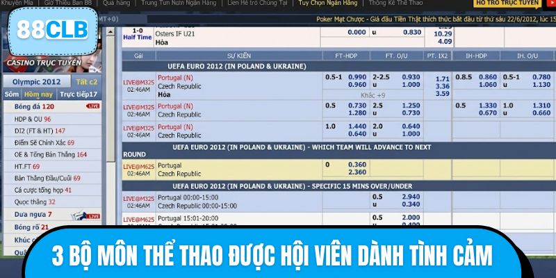 3 bộ môn thể thao đang được hội viên dành tình cảm